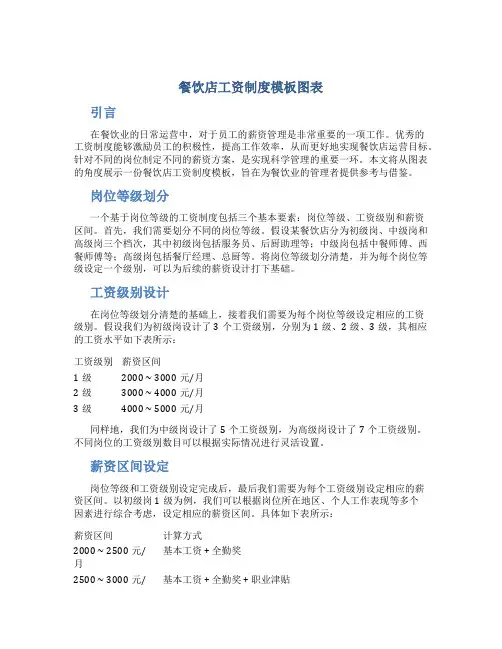 餐饮店工资制度模板图表