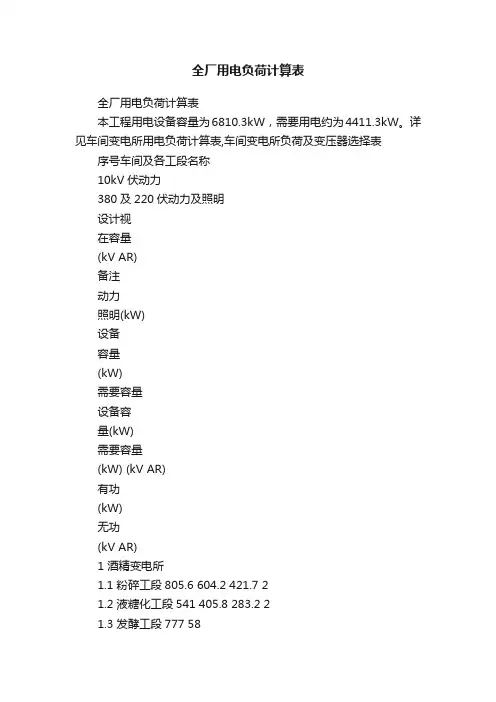 全厂用电负荷计算表