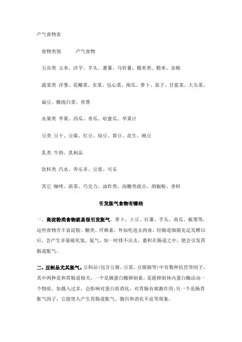 产气食物表