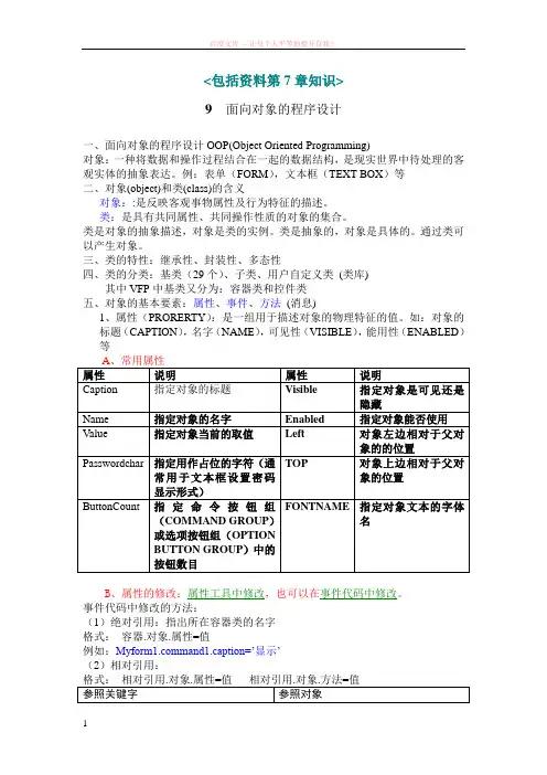 vf培训资料表单设计 (1)