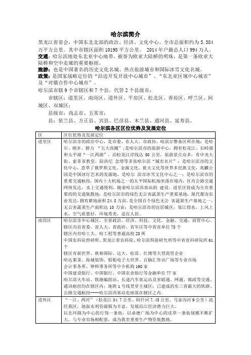 哈尔滨简介