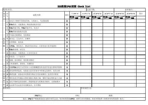 IPQC巡检记录表