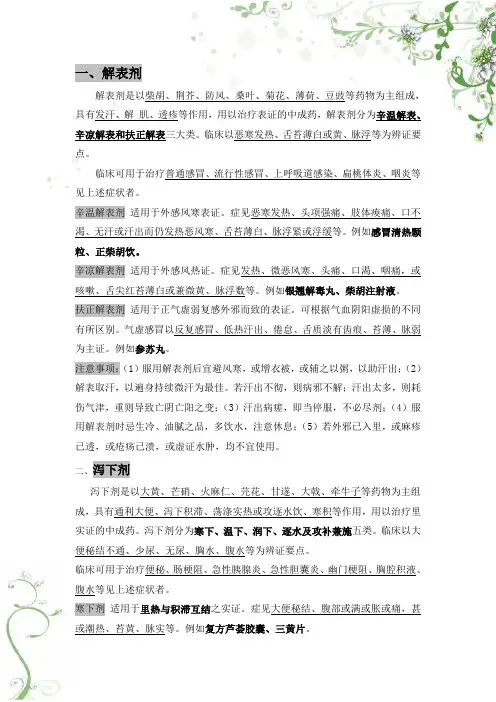 解表剂