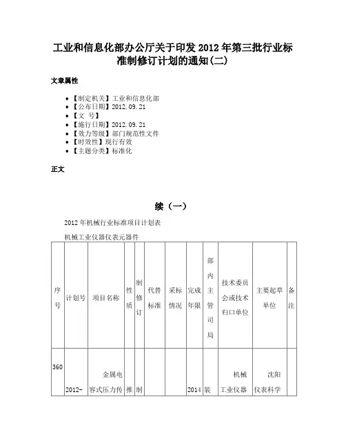 工业和信息化部办公厅关于印发2012年第三批行业标准制修订计划的通知(二)