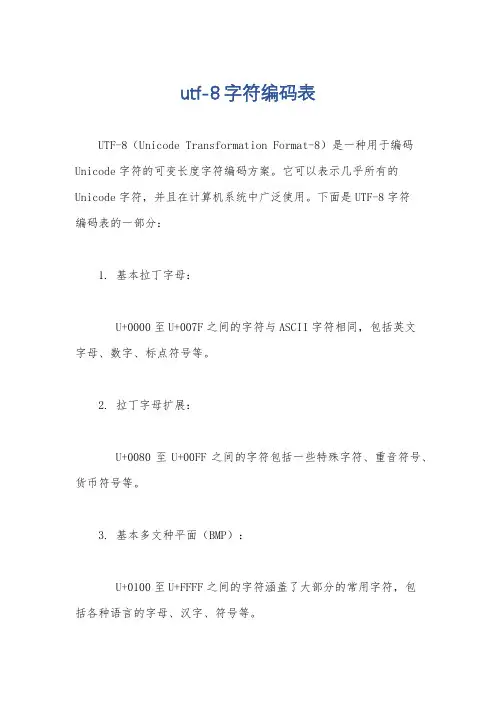 utf-8字符编码表