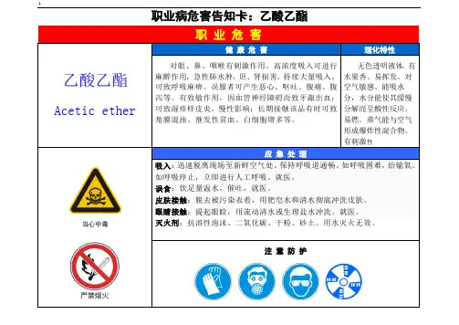 职业危害告知卡