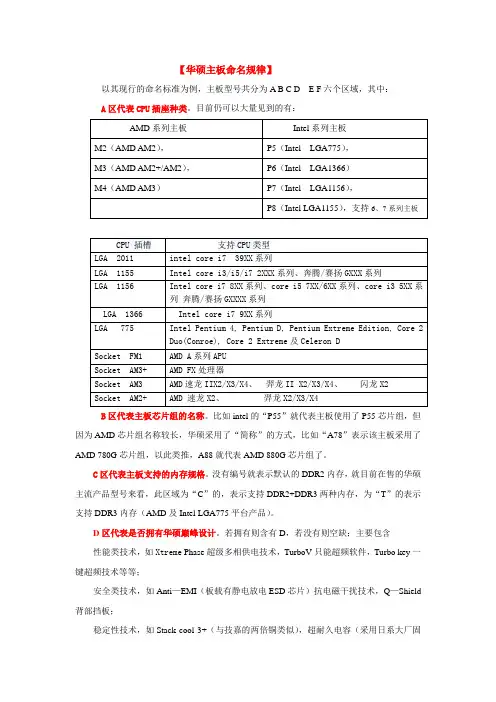 华硕主板命名规则