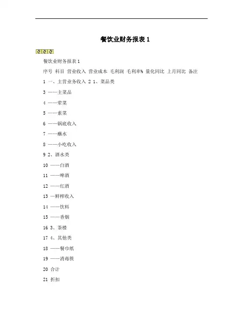 餐饮业财务报表1