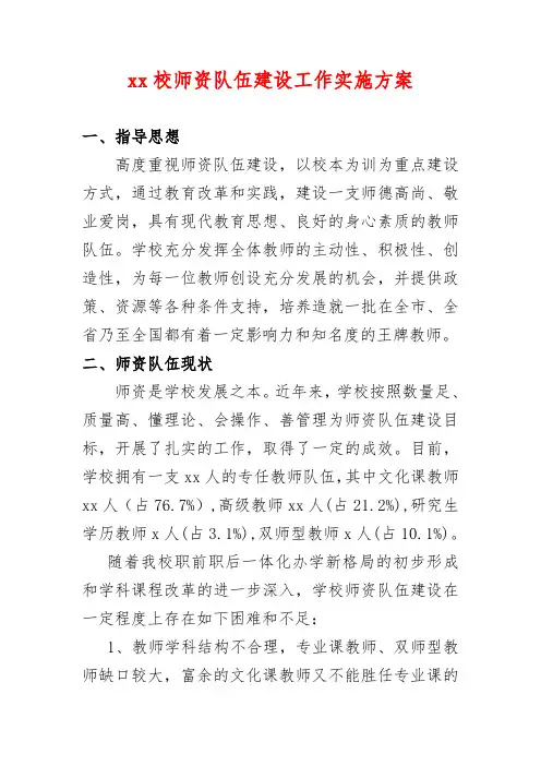 xx校师资队伍建设工作实施方案