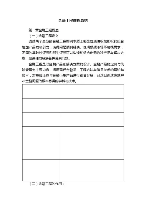 金融工程课程总结