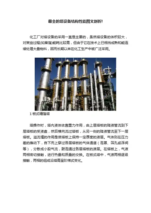 最全的塔设备结构性能图文剖析!