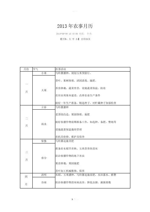 农事月历