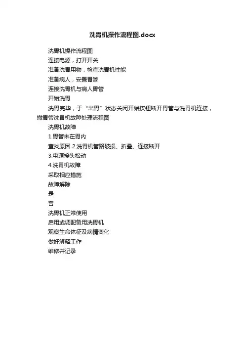 洗胃机操作流程图.docx