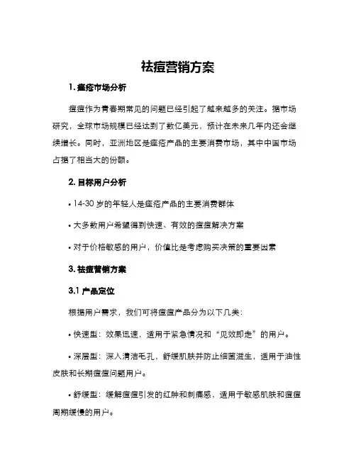 祛痘营销方案