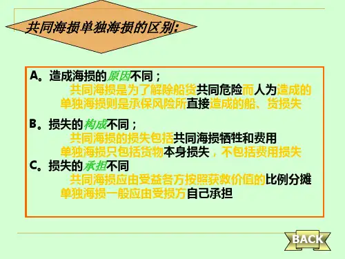 国际货物运输保险例题讲解