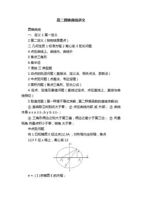 高二圆锥曲线讲义