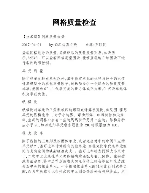 网格质量检查