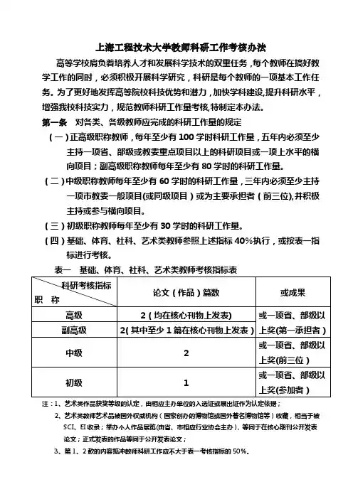 上海工程技术大学教师科研工作考核办法