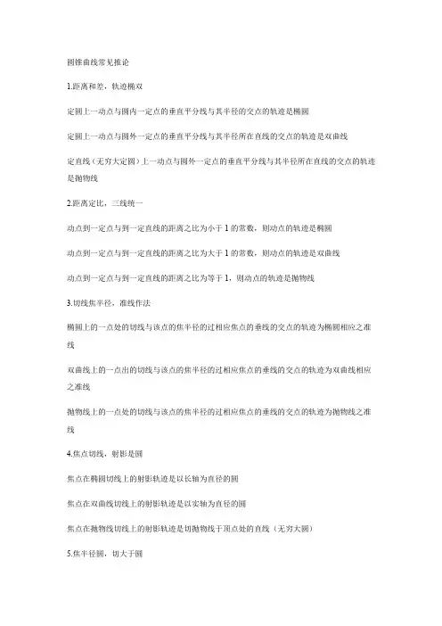 2020届高三一轮数学复习专题：圆锥曲线常见结论总结