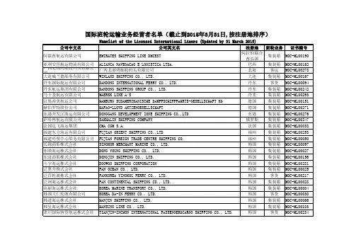 国际班轮运输