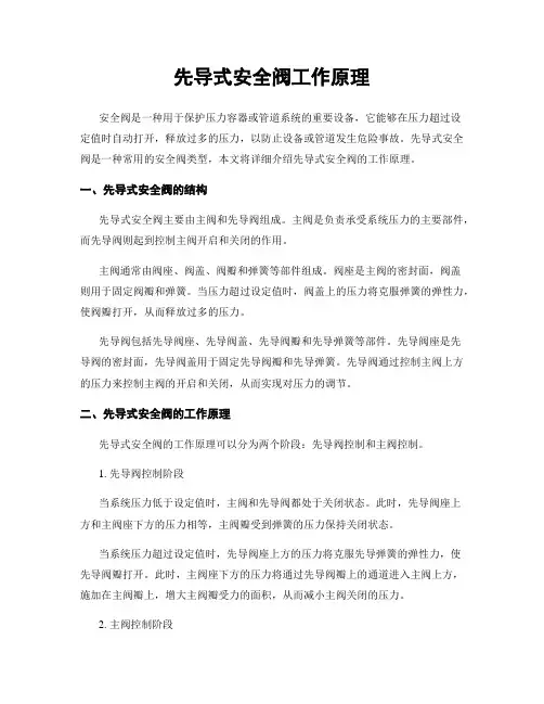 先导式安全阀工作原理