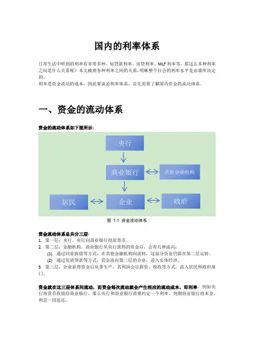 我国的利率体系
