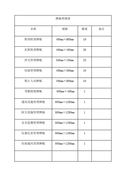 牌板明细表