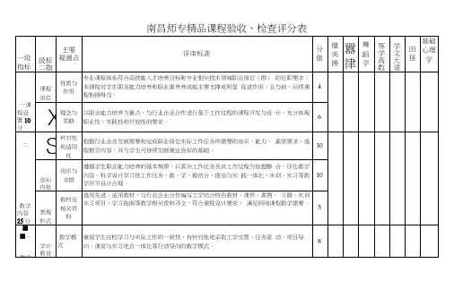 课程验收检查评分表.doc