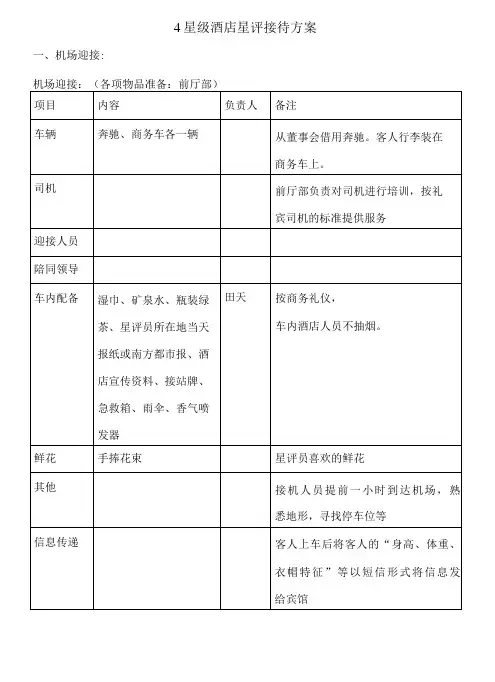 4星级酒店星评接待方案