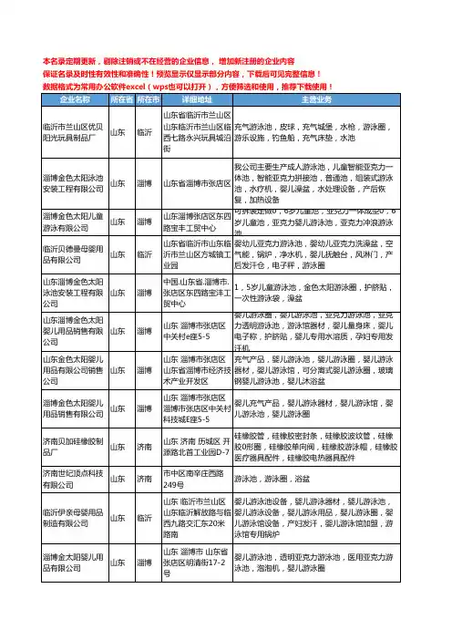 新版山东省游泳圈工商企业公司商家名录名单联系方式大全21家