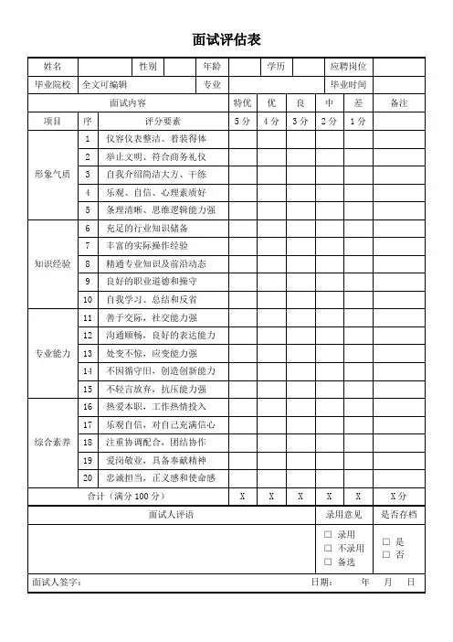 面试评分表评估表(标准版)