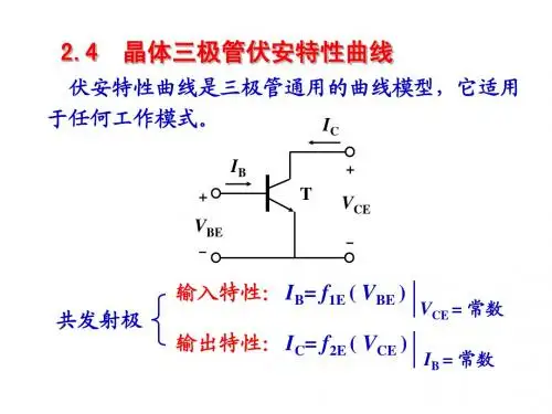 模拟电子线路2.4 晶体三极管的伏安特性曲线