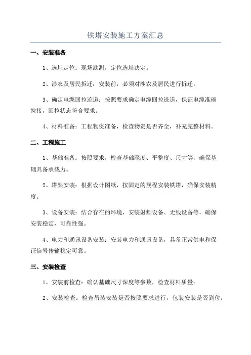 铁塔安装施工方案汇总