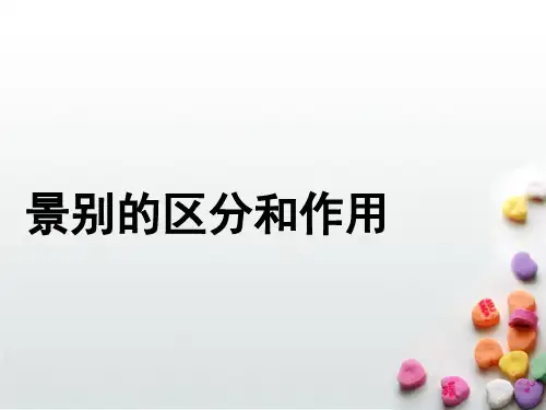 影视视听语言中的景别