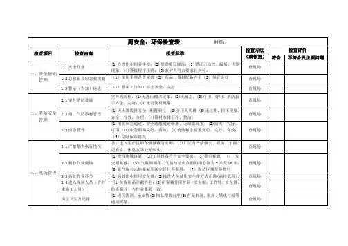 周安全、环保检查表