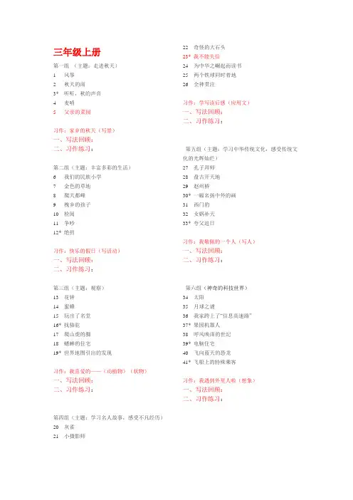 【作文设置】人教版新课程语文教材课文目录(统整版)