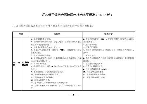 江苏三级综合医院医疗技术水平标准2017版