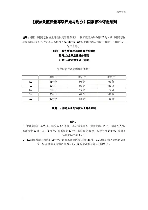 旅游景区质量等级评定与划分国家标准评定细则