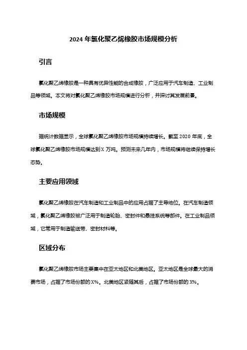 2024年氯化聚乙烯橡胶市场规模分析
