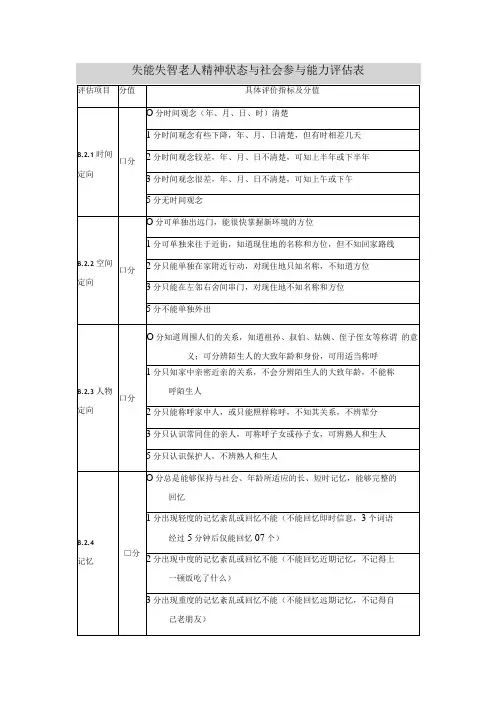 失能失智老人精神状态与社会参与能力评估表