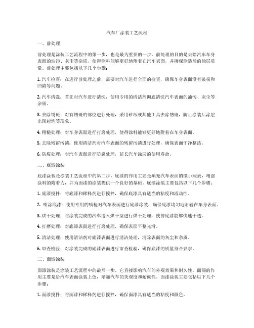 汽车厂涂装工艺流程
