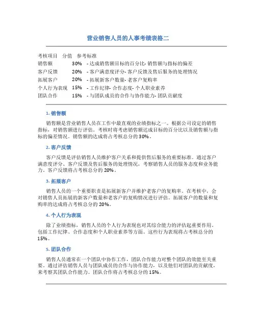 营业销售人员的人事考绩表格二