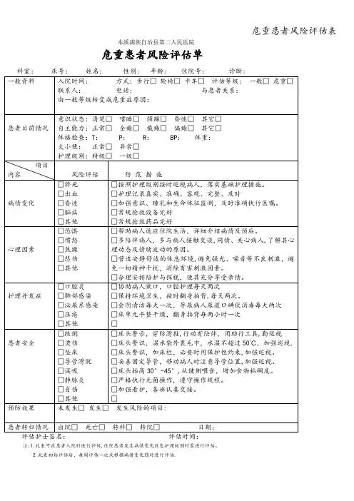 危重患者风险评估表