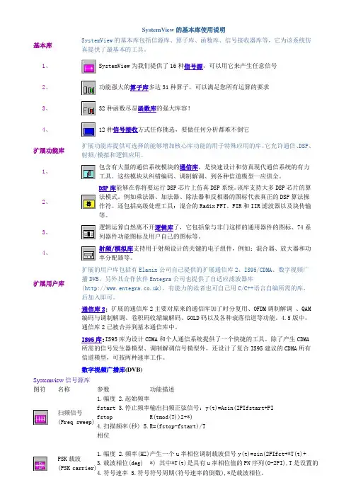 SystemView的基本库使用说明