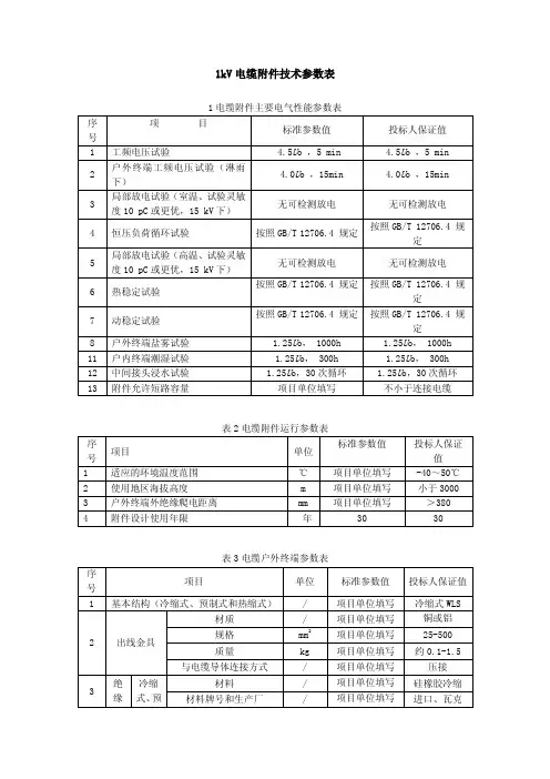 国联1kV电缆附件技术参数表