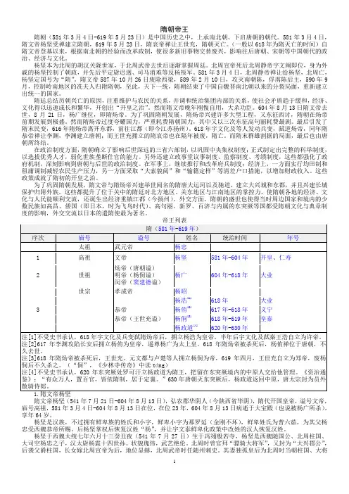 06隋朝帝王世系(资料丰富,内容详尽;已仔细校对,无错误)