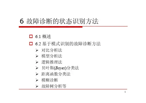 第六章模式识别