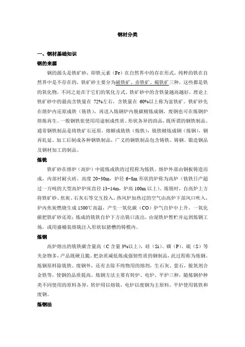 钢材介绍