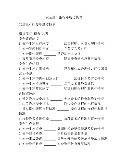 安全生产指标年度考核表
