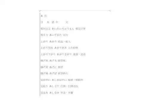 国际贸易用语